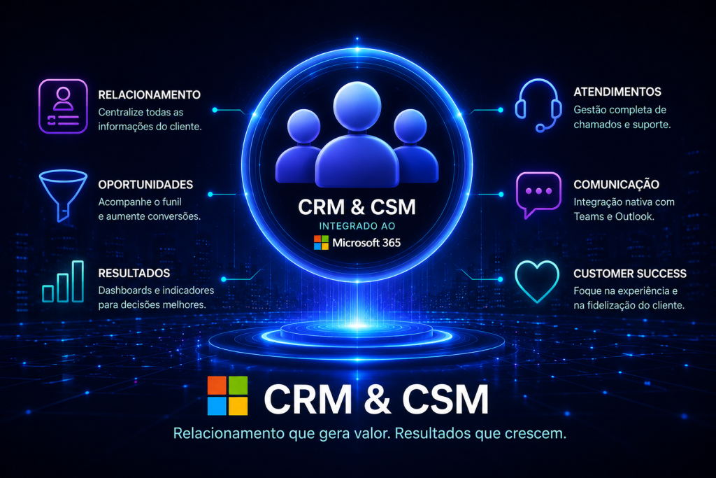 CRM e Customer Success no Microsoft 365 - IAS Tecnologia