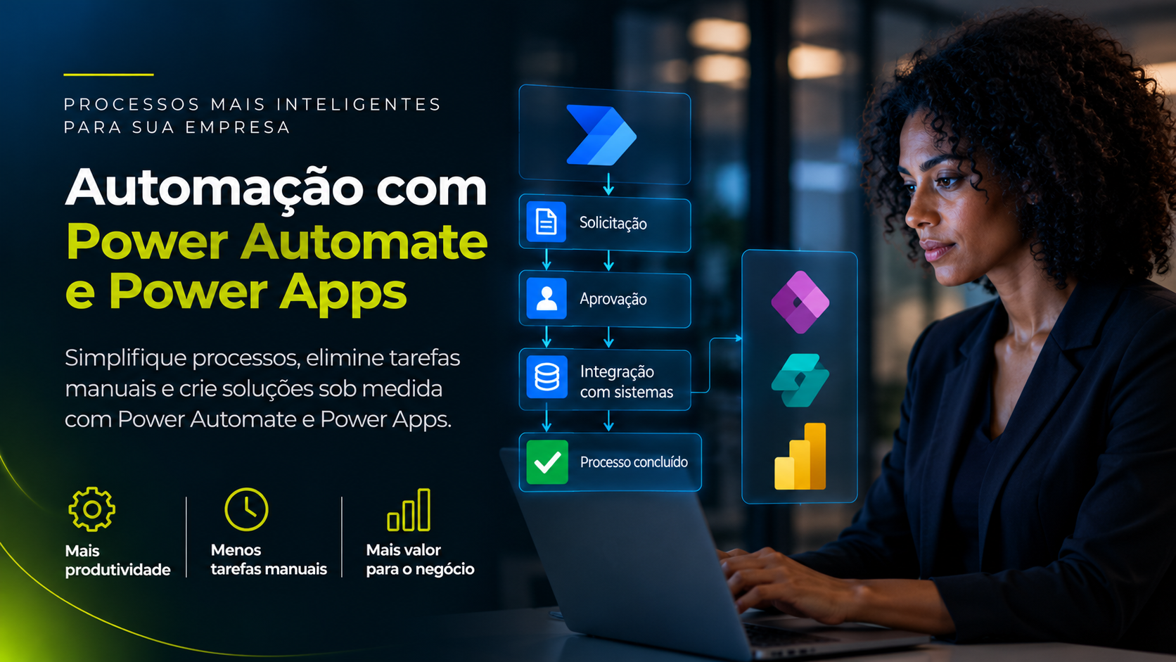 Automação com Power Automate e Power Apps